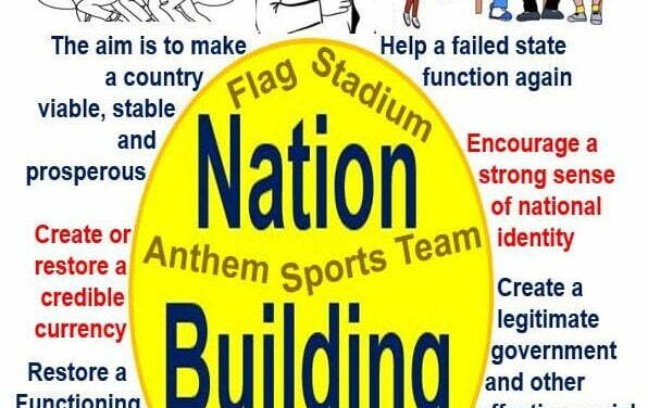 Is America Good at Nation-Building?