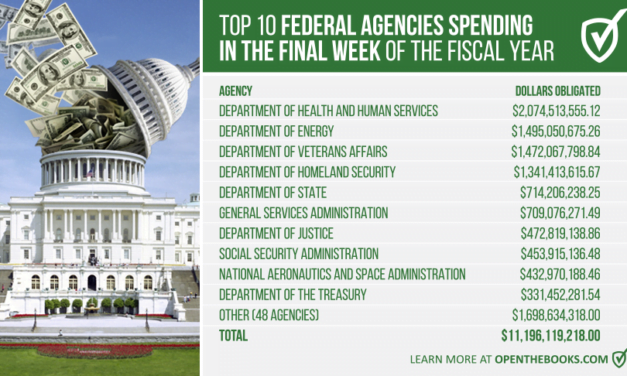 Uncle Sam on major Christmas spending spree