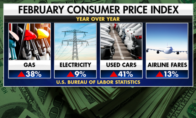Inflation in United States Reaches 40-Year High 