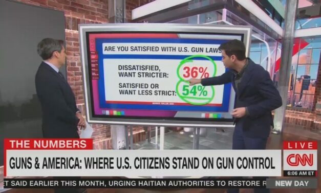 Shocking gun numbers from a shocking source