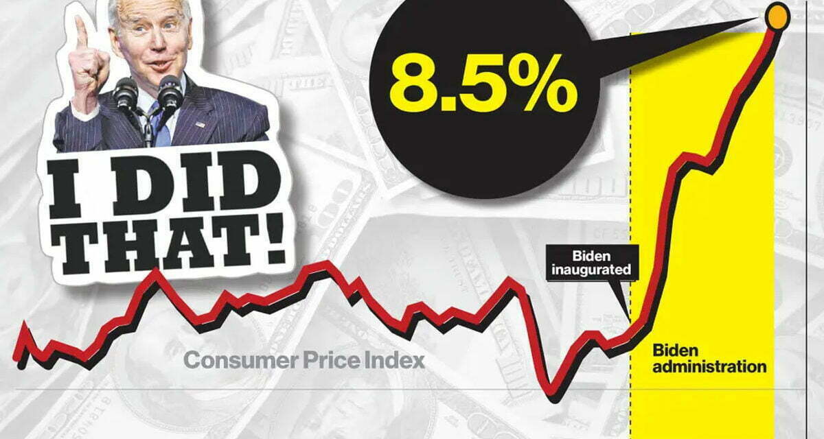 The Fed is Trying to Fix Inflation  – Biden is Breaking it again