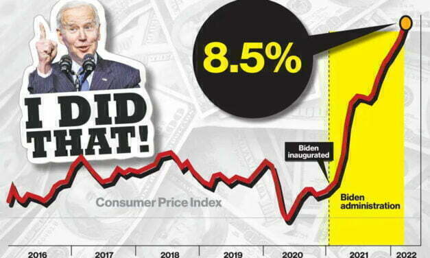 The Fed is Trying to Fix Inflation  – Biden is Breaking it again