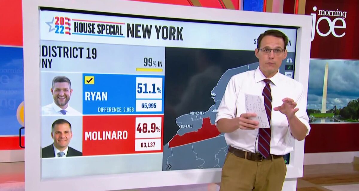 Democrats win Special Election in New York State … and other races