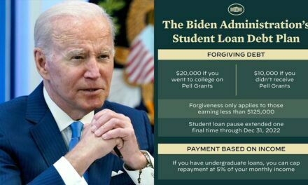 Biden’s Student Loan Forgiveness – The Details