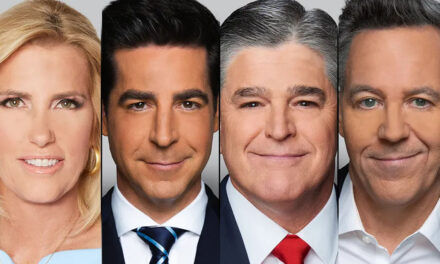 Fox News Unveils Prime-Time Lineup Overhaul