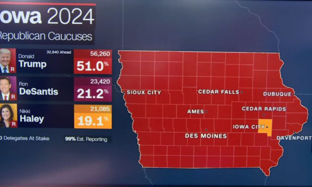 Iowans have spoken…so what did they say
