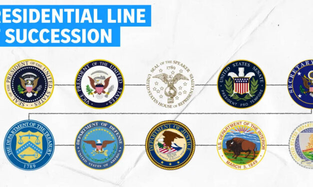 What Every American Should Know About Presidential Succession – As Biden’s Health Declines