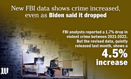 FBI revises the crime figures.  WHAT?