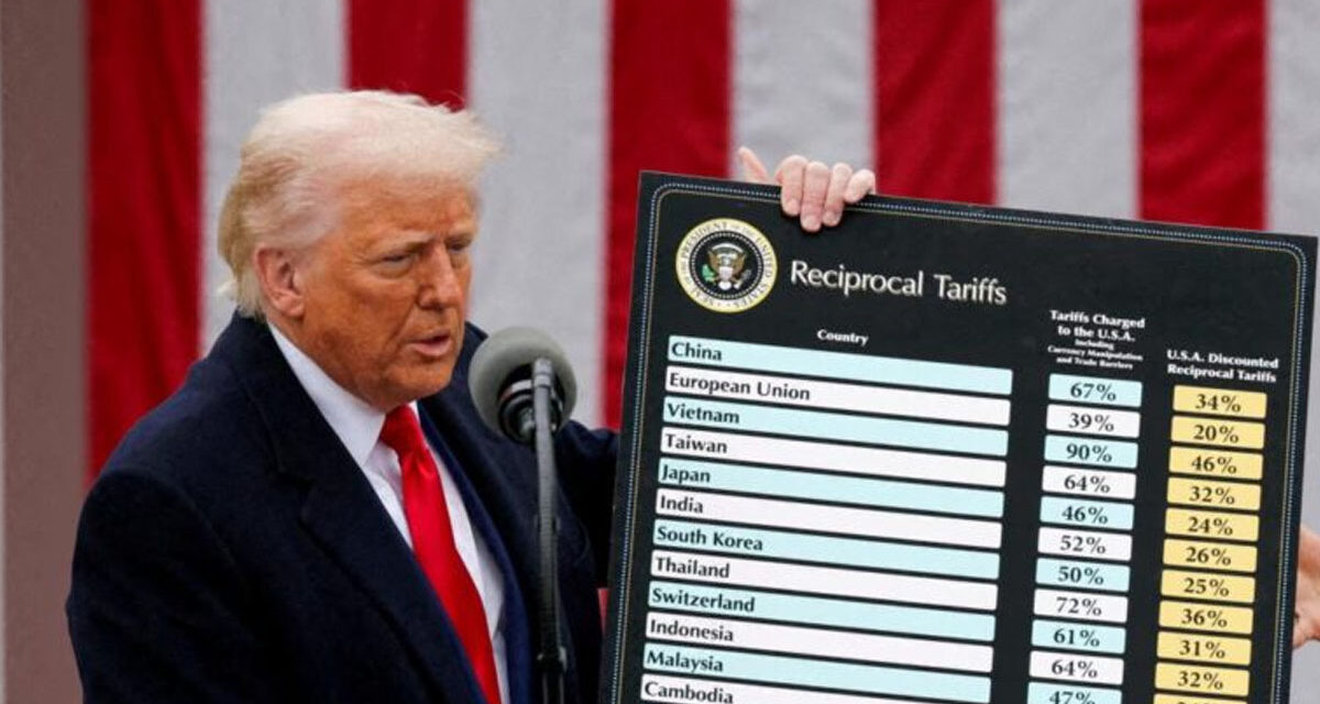 Trump Says ‘All Americans’ Will Share in Tarriff Revenue to the Tune of 2K