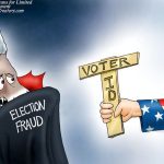 What Does Trump “Federalizing Elections” Mean?