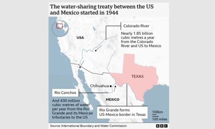 Farming in South Texas Suffers from Mexico’s Defaulting on Water Delivery