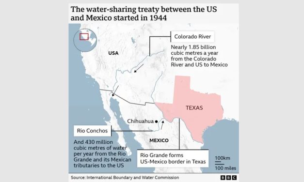 Farming in South Texas Suffers from Mexico’s Defaulting on Water Delivery