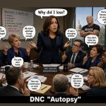 The Democrats’ 2024 Autopsy: A 192-Page Search for Every Answer Except the Obvious