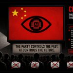 China’s 2,000 Forbidden Questions: How AI Is Becoming the Ultimate Tool of Censorship
