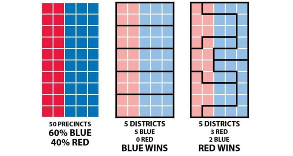 GOP Is the Apparent Winner In the Redistricting Fight, Midterms Still a Problem?