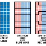 GOP Is the Apparent Winner In the Redistricting Fight, Midterms Still a Problem?