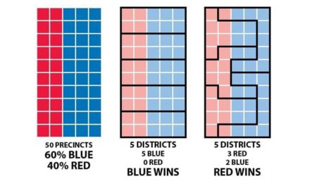 GOP Is the Apparent Winner In the Redistricting Fight, Midterms Still a Problem?