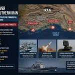 Iran Ceasefire is Over After Iran Targets Shipping