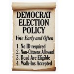 Democrats Defend the Rights of Illegal Voters